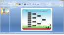 PowerPoint 2007 - скриншот N3